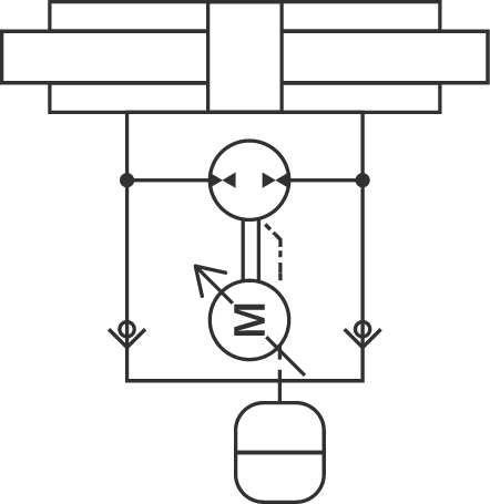 Geschlossenes System